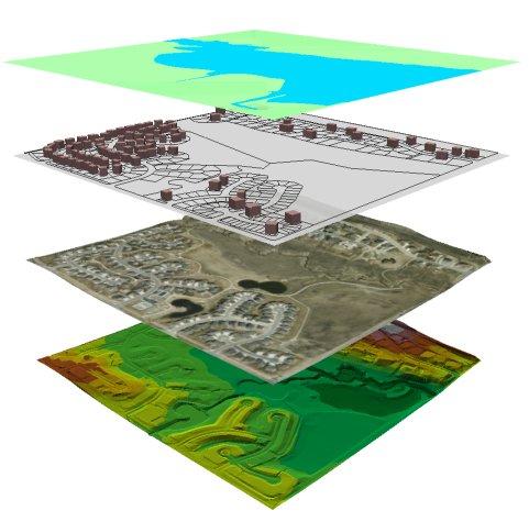 Geoinformatics